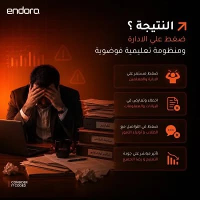 مورافيلا للتجارة والمقاولات (MORAVILLA)